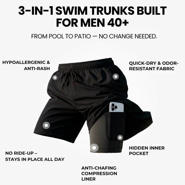 3-in-1 Quick-Dry Swim Trunks with Compression Liner