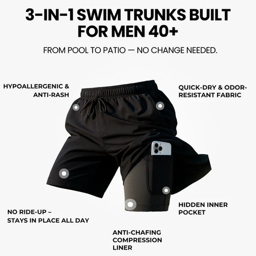3-in-1 Quick-Dry Swim Trunks with Compression Liner