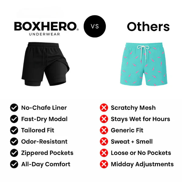 3-in-1 Quick-Dry Swim Trunks with Compression Liner